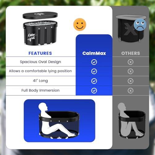 Chill ‍Out Anytime: Our review of ⁣the CalmMax ⁢Ice Bath Tub