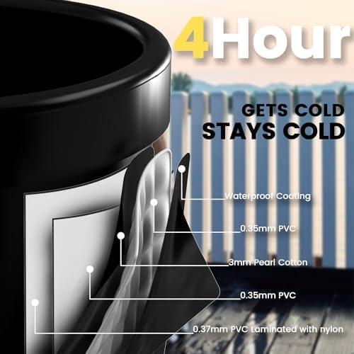 Chill Out Anytime: Our ⁤Review⁣ of the CalmMax Ice Bath⁢ tub