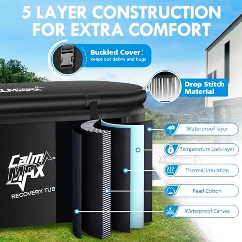 Chill Out: ​Our Experience with the CalmMax Cold Plunge Tub