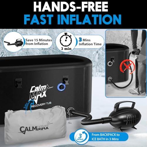Chill Out: Our Experience with ‌the CalmMax Cold Plunge Tub