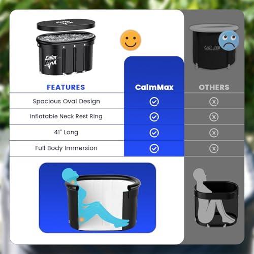 discovering the CalmMax XXL‍ Ice Bath: our ⁣Health‌ Boosting Experience