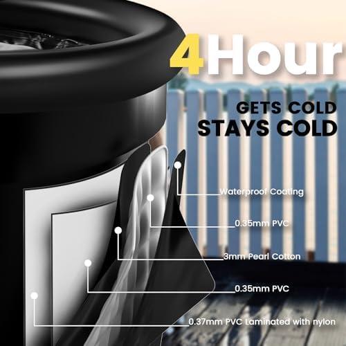 Discovering the CalmMax XXL Ice Bath: Our Health Boosting Experience