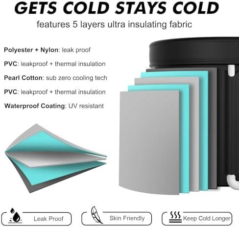 Chilling Out: Our Experience with⁢ the CalmMax Ice Bath Tub